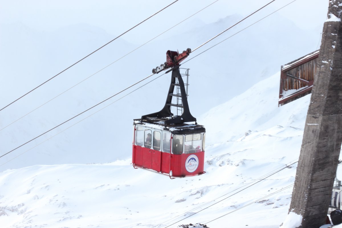 Aerial cable car pictures in winter