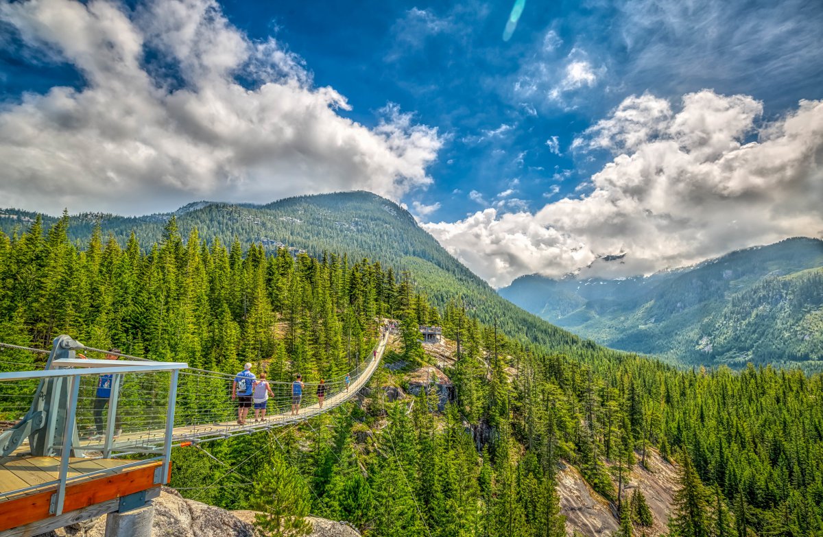 Scenery pictures on both sides of Canada's Sea-to-Sky Highway